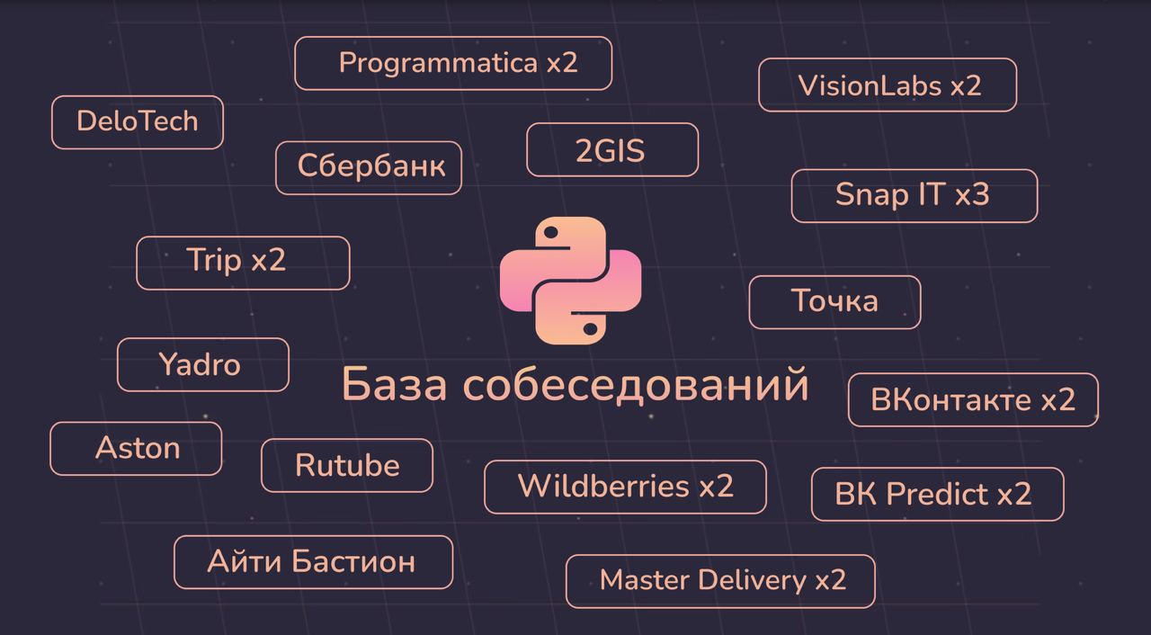 Commit