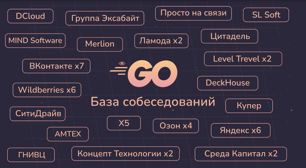 Commit