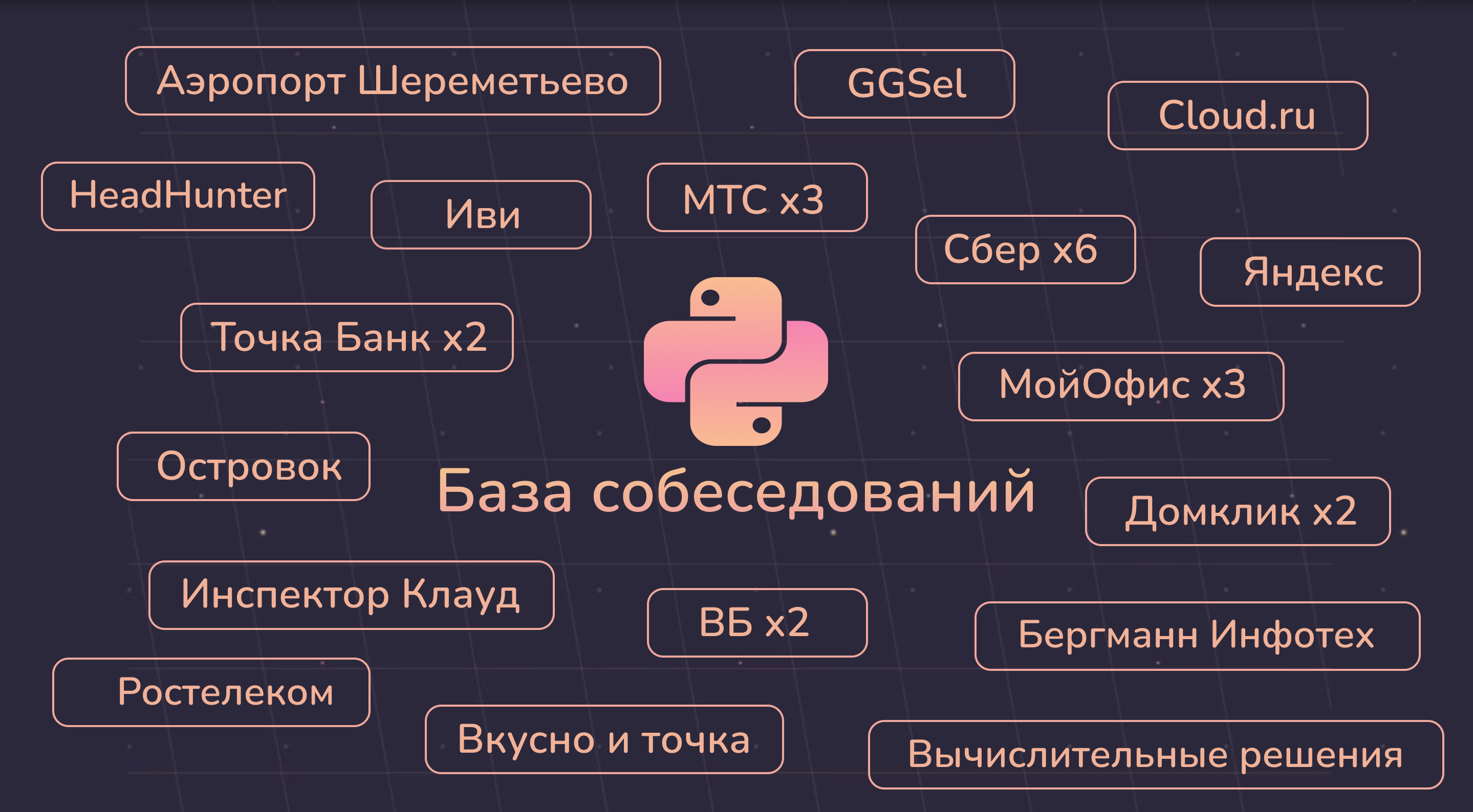 Commit